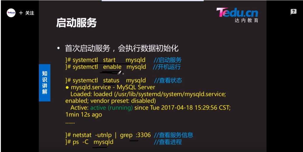 相关命令